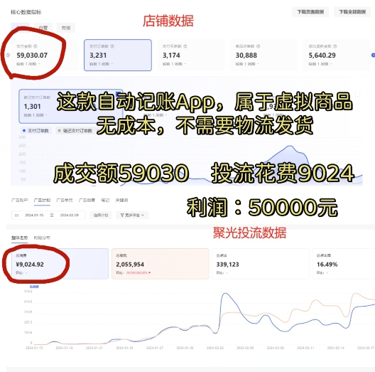 小红书蓝海小众项目，自动记账快捷指令，实操月入50000+【揭秘】_趣淘吧资源网